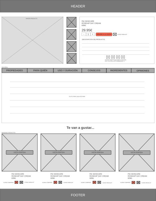 Wireframe de página de producto para tienda online