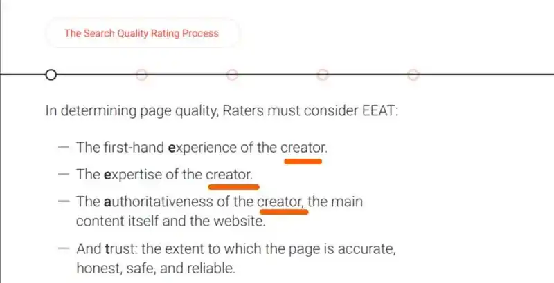Captura de directrices del EEAT sobre la autoría de los contenidos