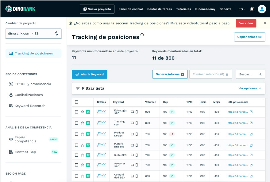 Posición web en Google con DinoRank herramienta SEO