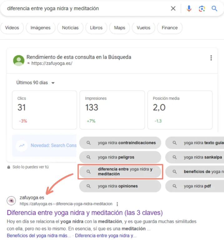 Búsquedas sugeridas Google para keyword research