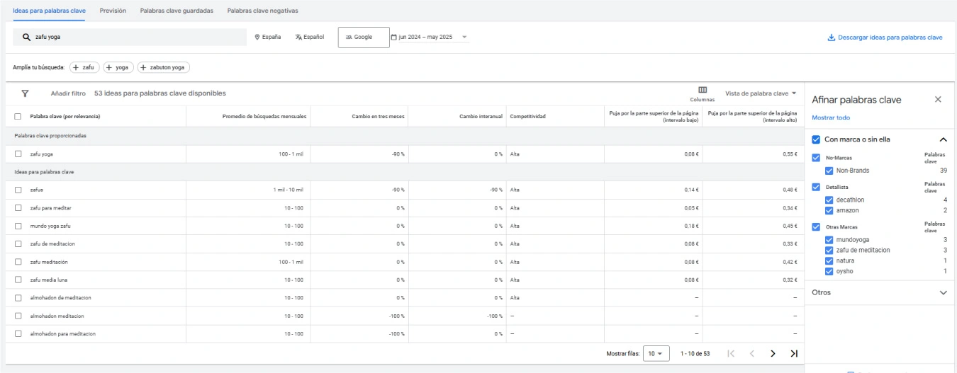 Keyword research con Google Planner