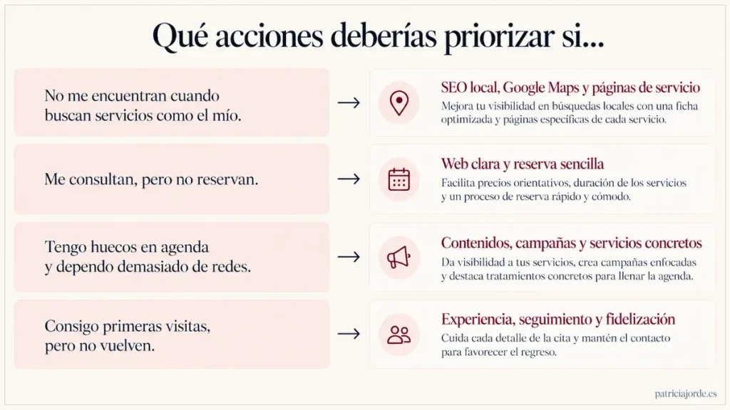 Acciones de marketing en centros de estética, belleza y peluquería para atraer clientes