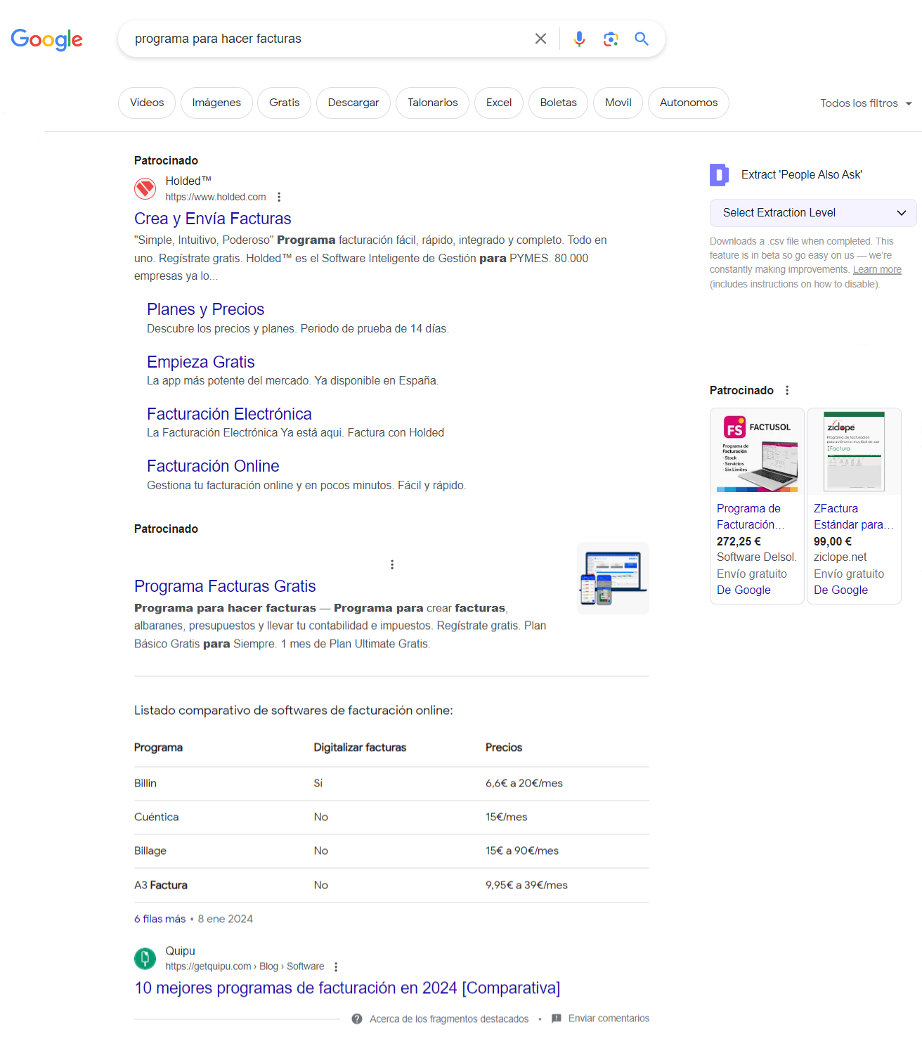 Ejemplo de SERPs con resultados pagados SEM o PPC