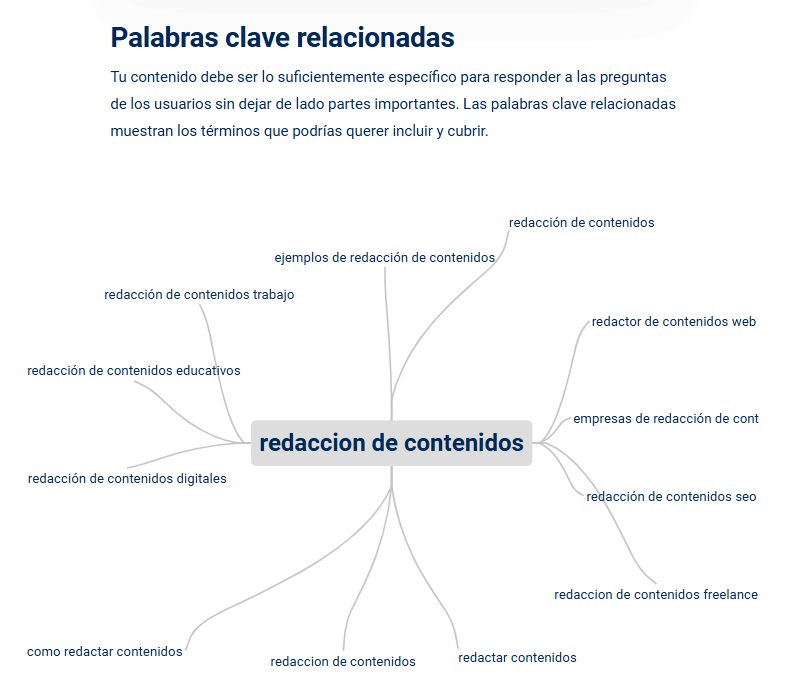 Herramientas palabras clave gratuita de Sistrix
