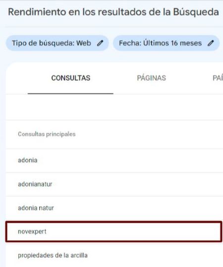 Posicionamiento de keyword de categoría de tienda online redactada