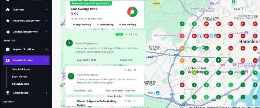 Geo grids SEO local Right Choice
