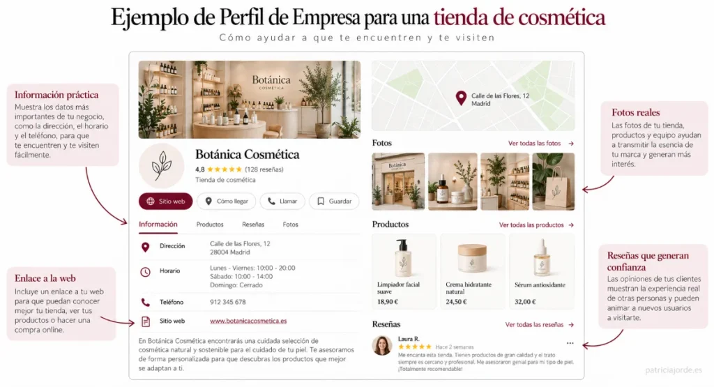 Ejemplo de Perfil de Empresa de Google Maps para tienda de cosmética